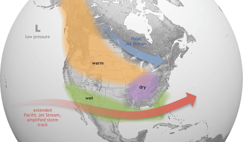 Jet stream picture