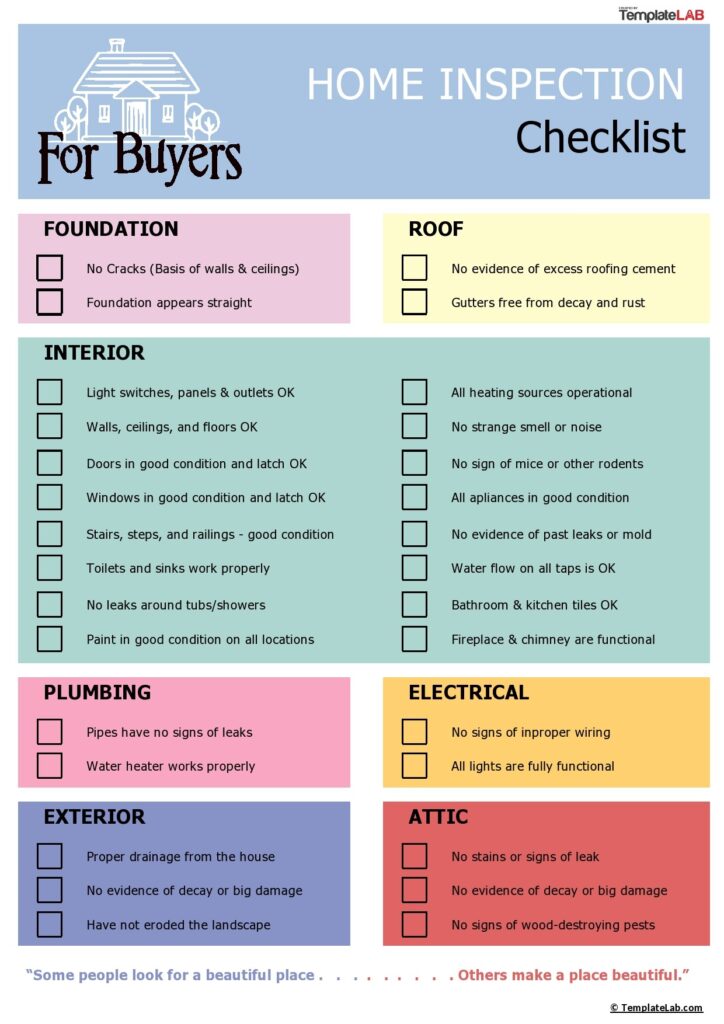 Home inspection checklist